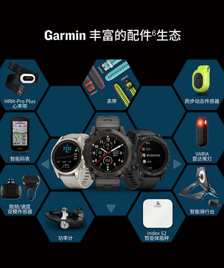 Fenix 7 Pro 整页 17